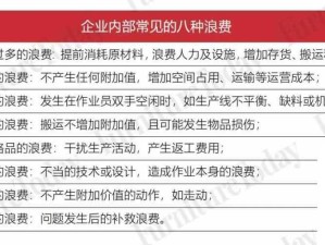 原始传奇转生凭证，获取合成攻略及资源管理高效利用策略