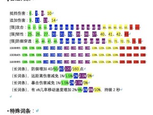 妄想山海礼包码全攻略及资源管理优化秘籍