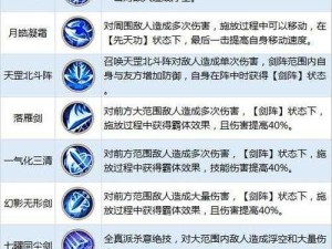 街篮手游职业团队职能全面介绍：角色定位与实战作用探讨