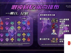 崩坏星穹铁道2.0纯色量子队深度剖析及优化策略