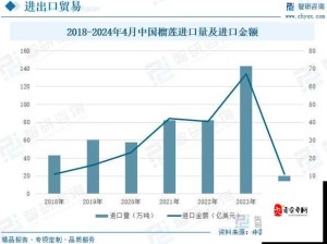 2023 最新标准：引领行业发展新高度