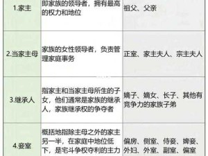 家乱小说中的人物关系图：揭示家族背后的混乱与纠葛