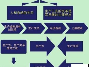 人与畜禽共性关系美国：探究其深层影响与未来走向