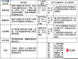 母与子性之间的可行性与必要性：深入探究其内在关联及影响