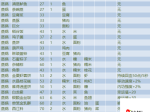 剑侠代号G手游新手入门攻略及玩法解析