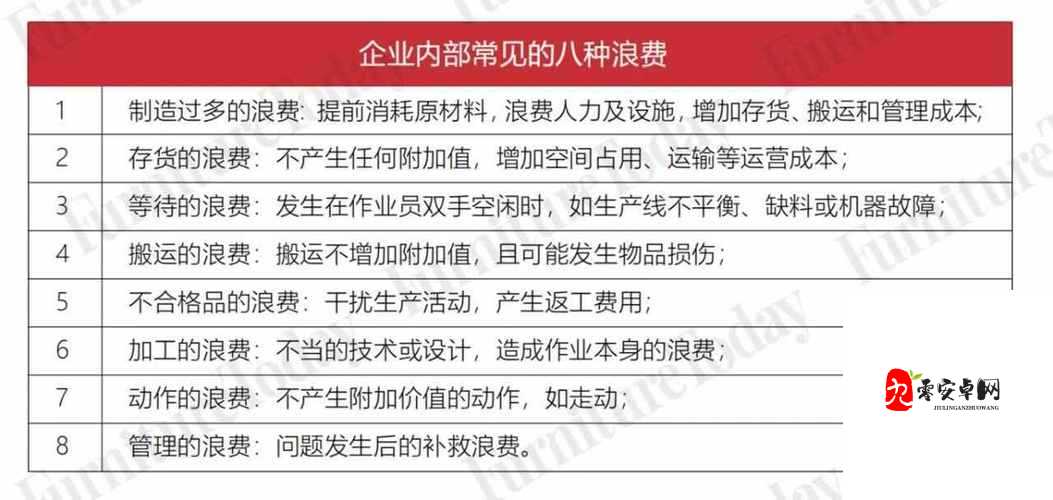 原始传奇转生凭证的获取与合成，资源管理、高效利用与避免浪费