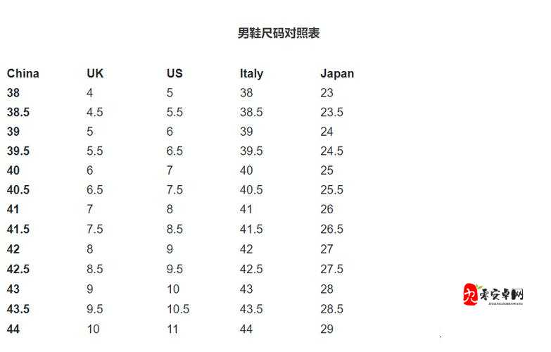 亚洲一码和欧洲二码的尺码区别之详细解析与对比分析