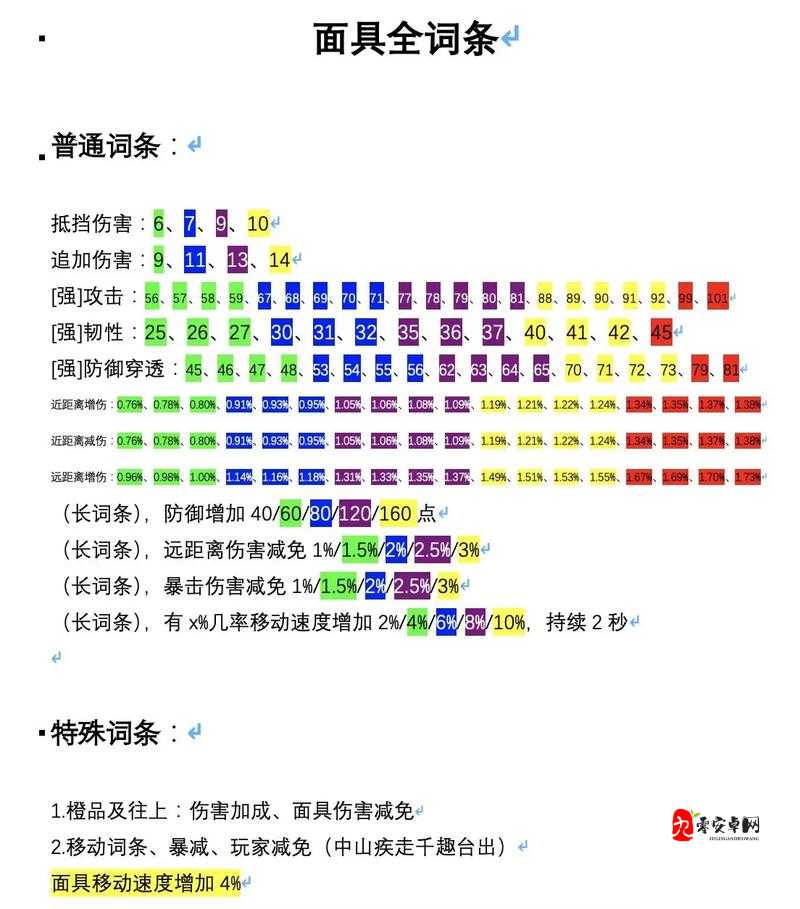 妄想山海礼包码分享与兑换，资源管理优化指南