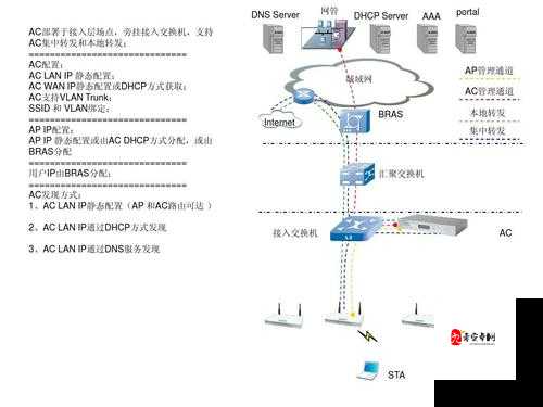 播蛋精品综合精品 AAA ：优质内容汇聚地