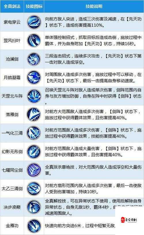 街篮手游职业团队职能全面介绍：角色定位与实战作用探讨