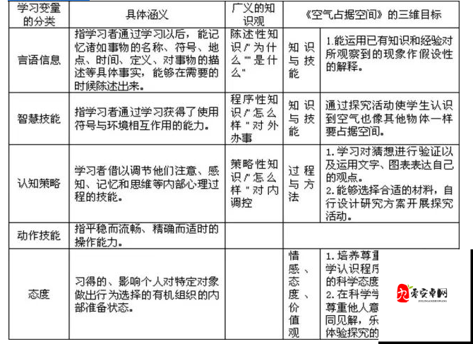 母与子性之间的可行性与必要性：深入探究其内在关联及影响