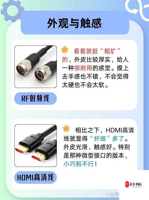 RF 射频线和高清视频信号线的区别有哪些