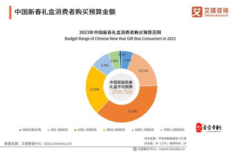 2023年网游赚钱攻略，榜单帮你选