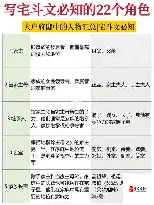 家乱小说中的人物关系图：揭示家族背后的混乱与纠葛