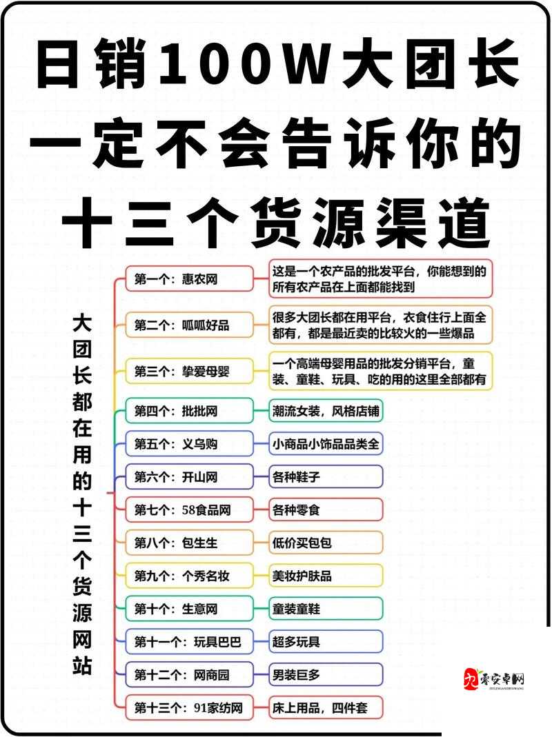 成品网站货源 1：提供优质货源的稳定渠道