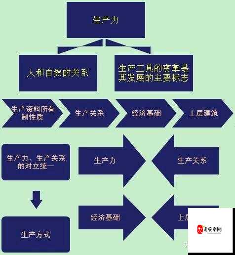 人与畜禽共性关系美国：探究其深层影响与未来走向