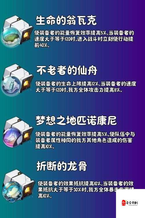 崩坏星穹铁道佩拉遗器选择全攻略