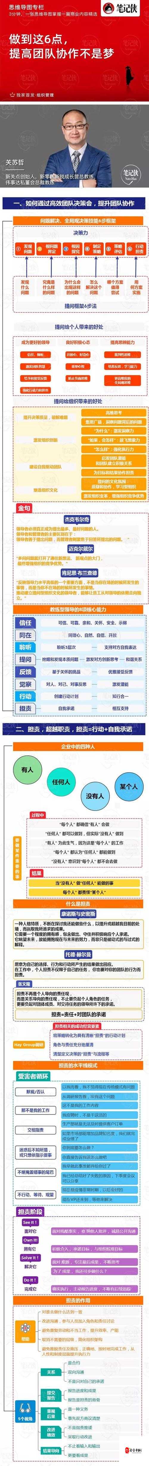 多人轮换战术体系：打造团队优势的有效策略