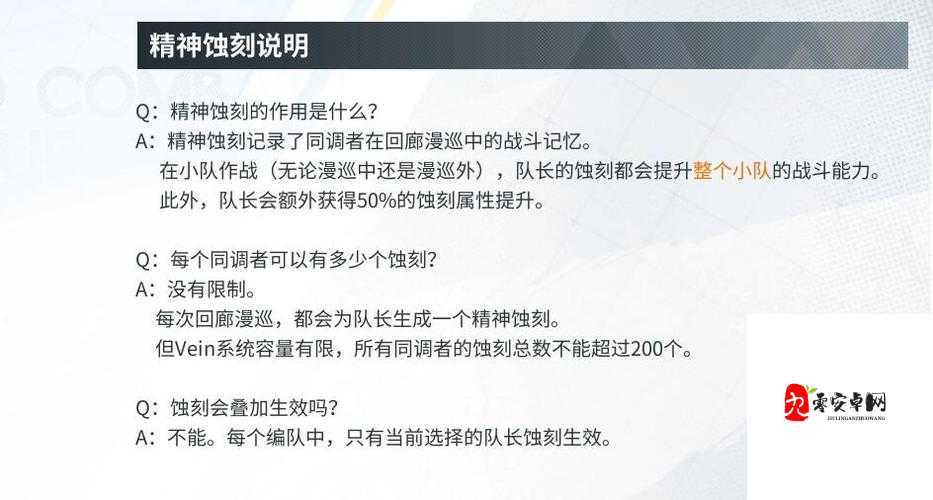 白荆回廊空白载体，获取、管理与价值最大化