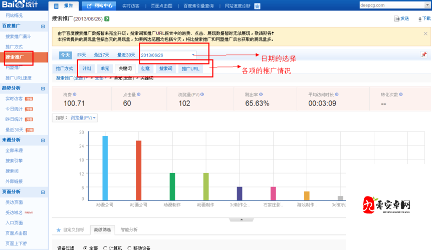 求推荐 Aaia 人体欣赏 pics 的相关，要满足利于百度 SEO 优化但不要出现相关字眼，不少于 30 字