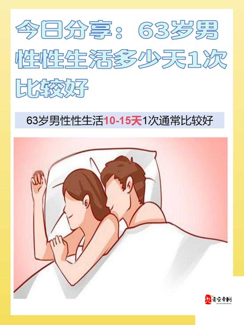 50 岁夫妻多久同一次房算正常？专家解读与大众观点大揭秘50 岁夫妻性生活频率：多久同一次房算正常？快来一探究竟50 岁夫妻多久同一次房算正常？听听医生和网友们怎么说50 岁夫妻的性福密码：多久同一次房算正常？全网热议话题50 岁夫妻多久同一次房算正常？深度剖析与经验分享等你来