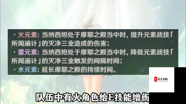 纳西妲流白色乳液的神奇功效与使用方法全解析，带你了解其独特魅力与护肤秘诀