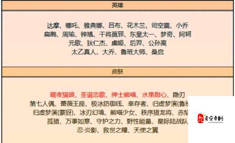 王者荣耀学院兑换商店如何选择？哪个兑换选项性价比最高？