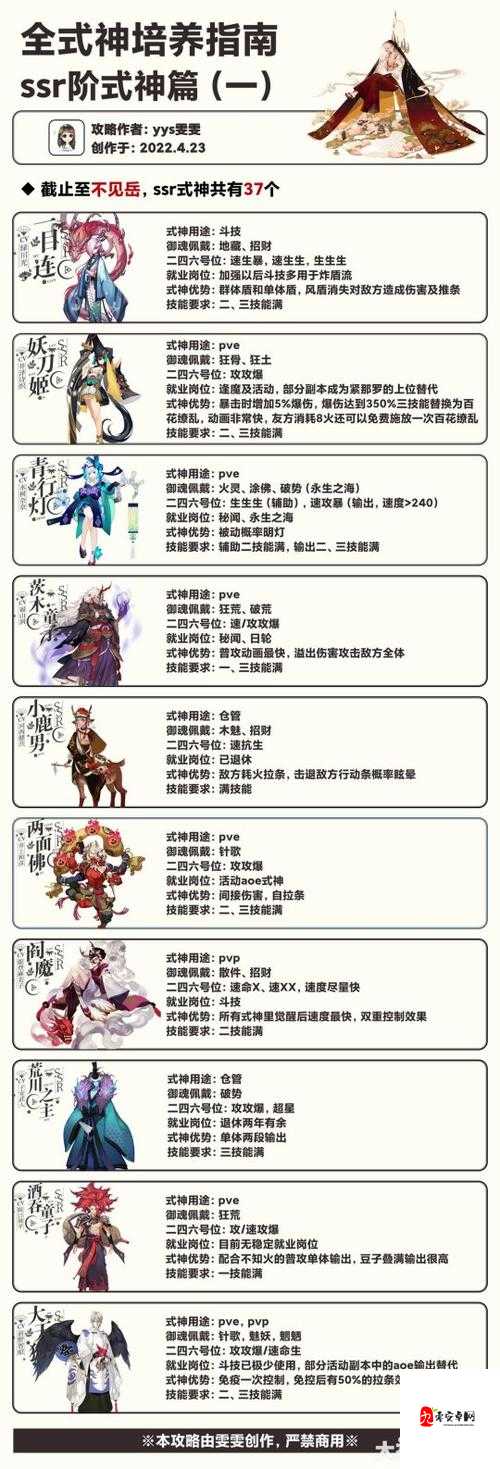 阴阳师手游新版本揭秘，新SSR式神如何影响资源管理策略？