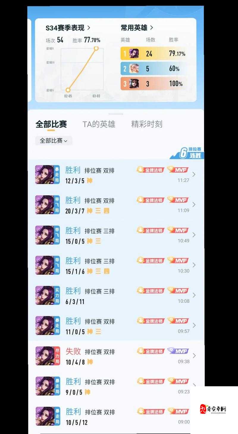 王者荣耀，战绩清零与贵族隐藏全攻略