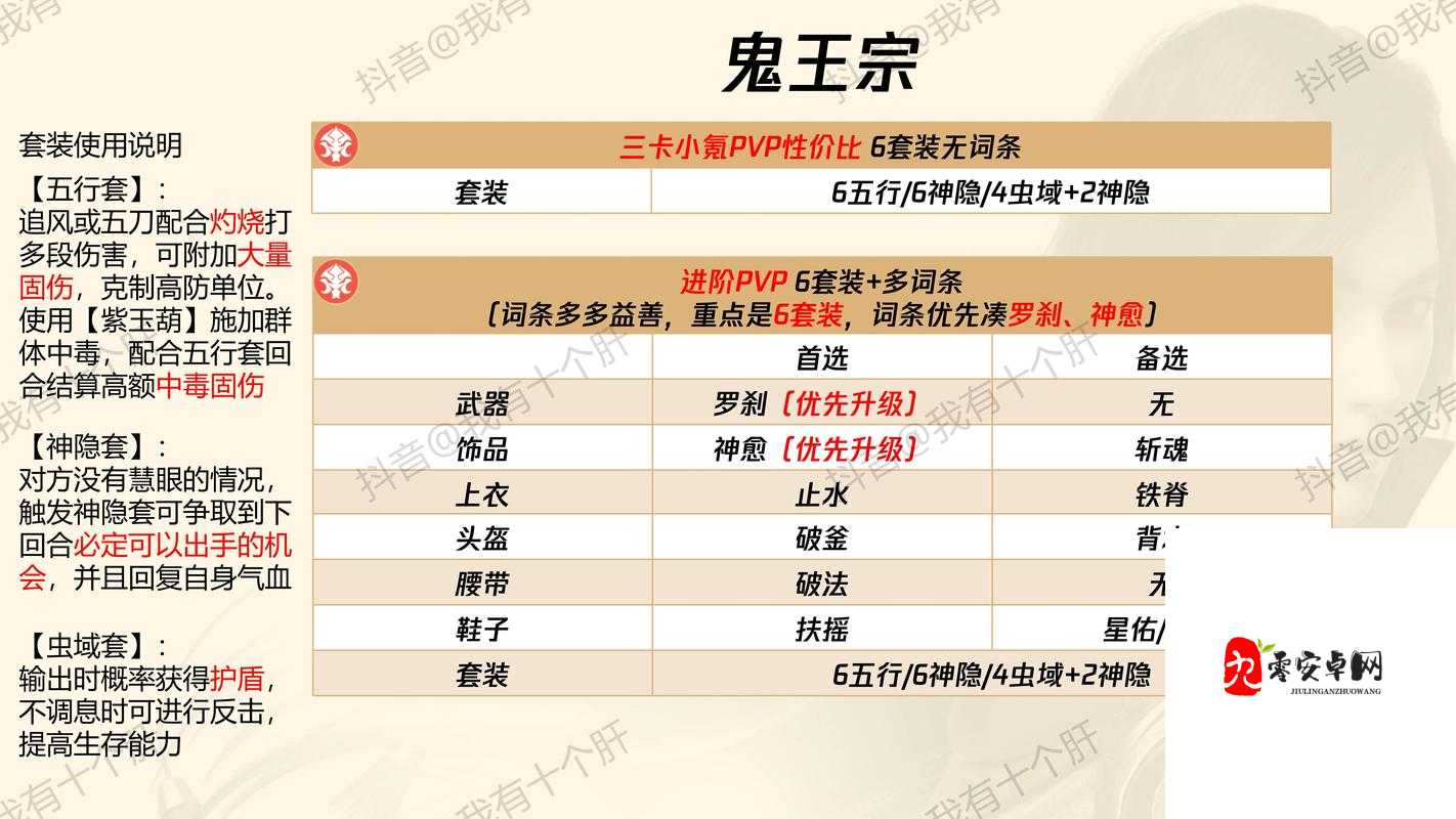 梦幻新诛仙乌金打书血泪经验!超全保姆级技能选择攻略必看